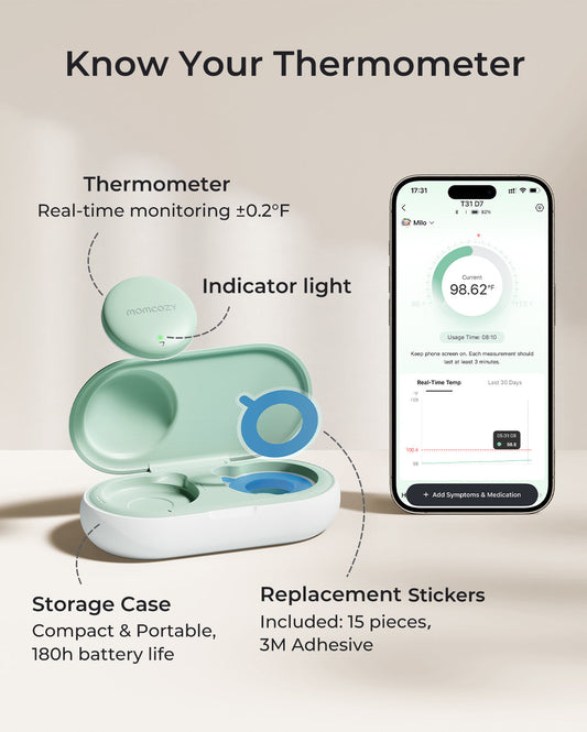 Momcozy Smart Baby Thermometer – Medical-Grade Accuracy & Real-Time App Monitoring