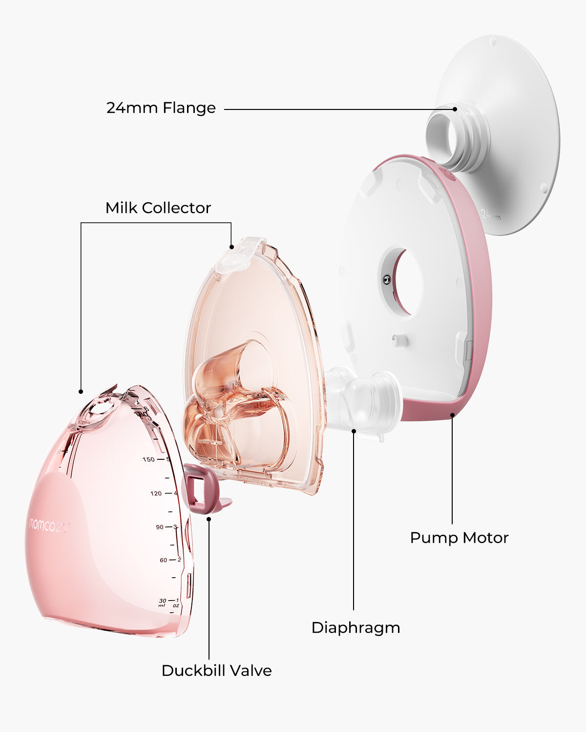 Momcozy Slim Breast Pump Accessories