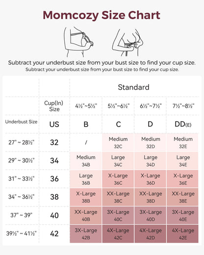 V1 Pro Bra Bundle: V1 Pro Breast Pump and US. Cotton Nursing Bra