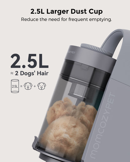MomcozyPet FurEase Dog Grooming Vacuum Kit