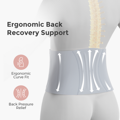 Momcozy Ergowrap™ Postpartum Belly Wrap