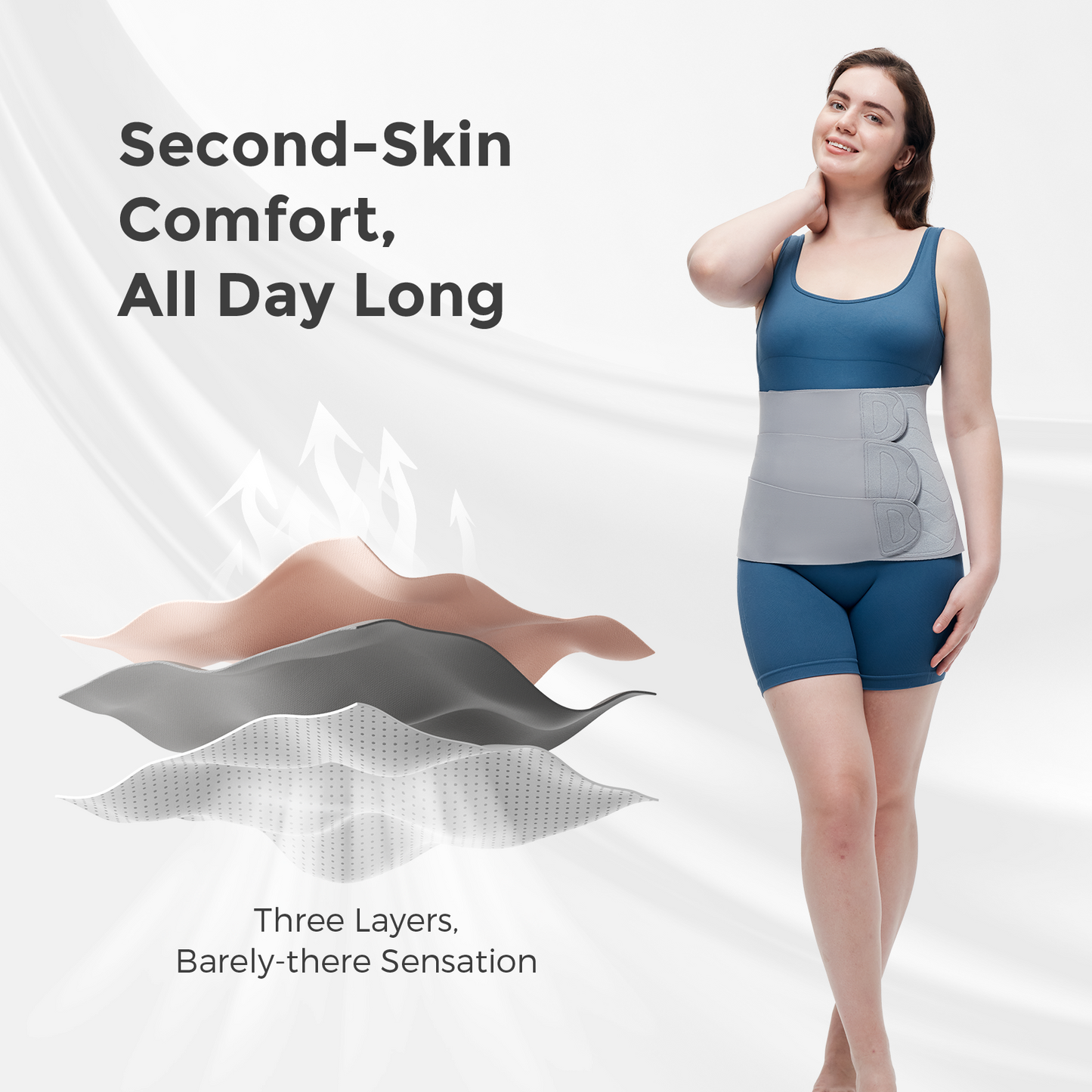 Momcozy Ergowrap™ Postpartum Belly Wrap