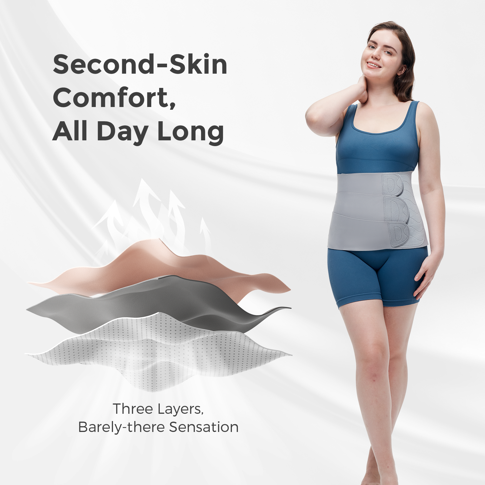 Momcozy Ergowrap™ Postpartum Belly Wrap