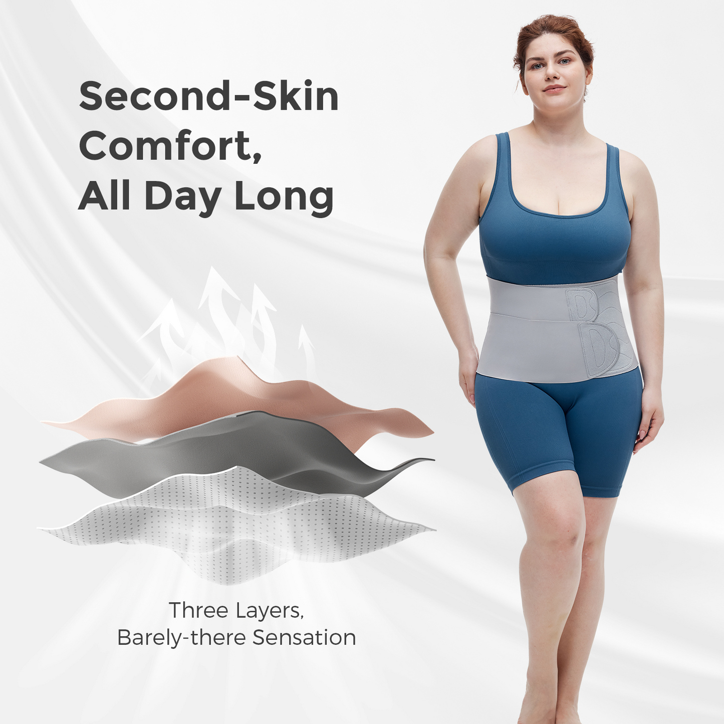 Momcozy Ergowrap™ Postpartum Belly Wrap