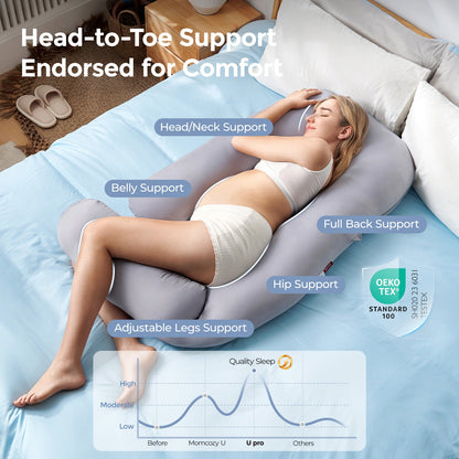 Momcozy dreamlign pregnancy Pillow