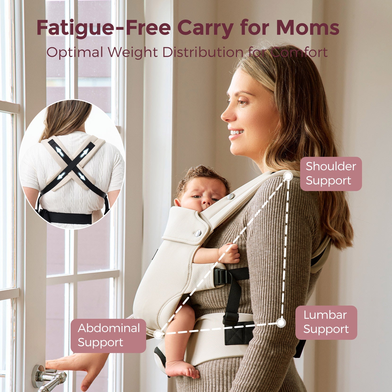 Momcozy Baby Carrier with Sunshield