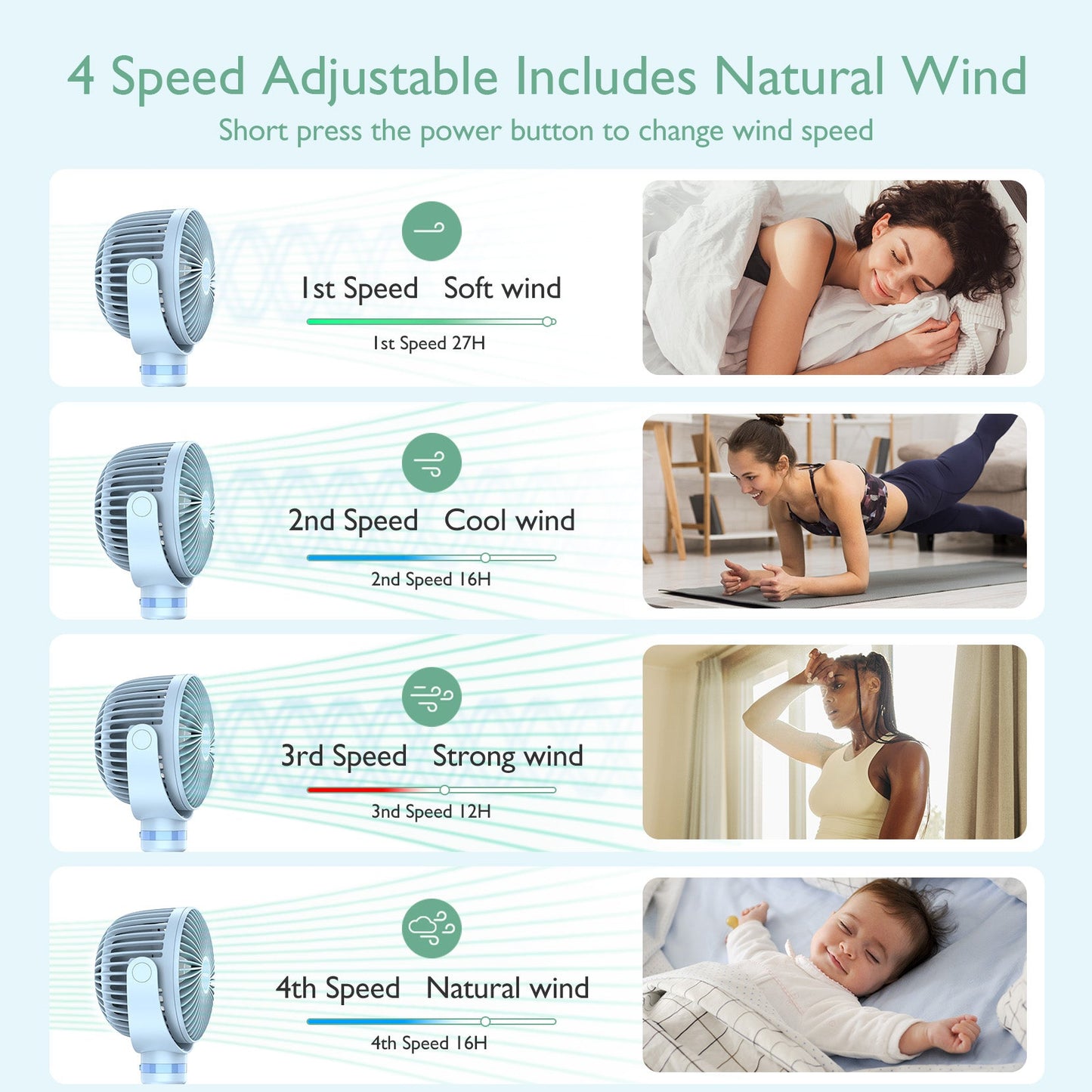 USB Rechargeable Handheld Cooling Fan for Travel