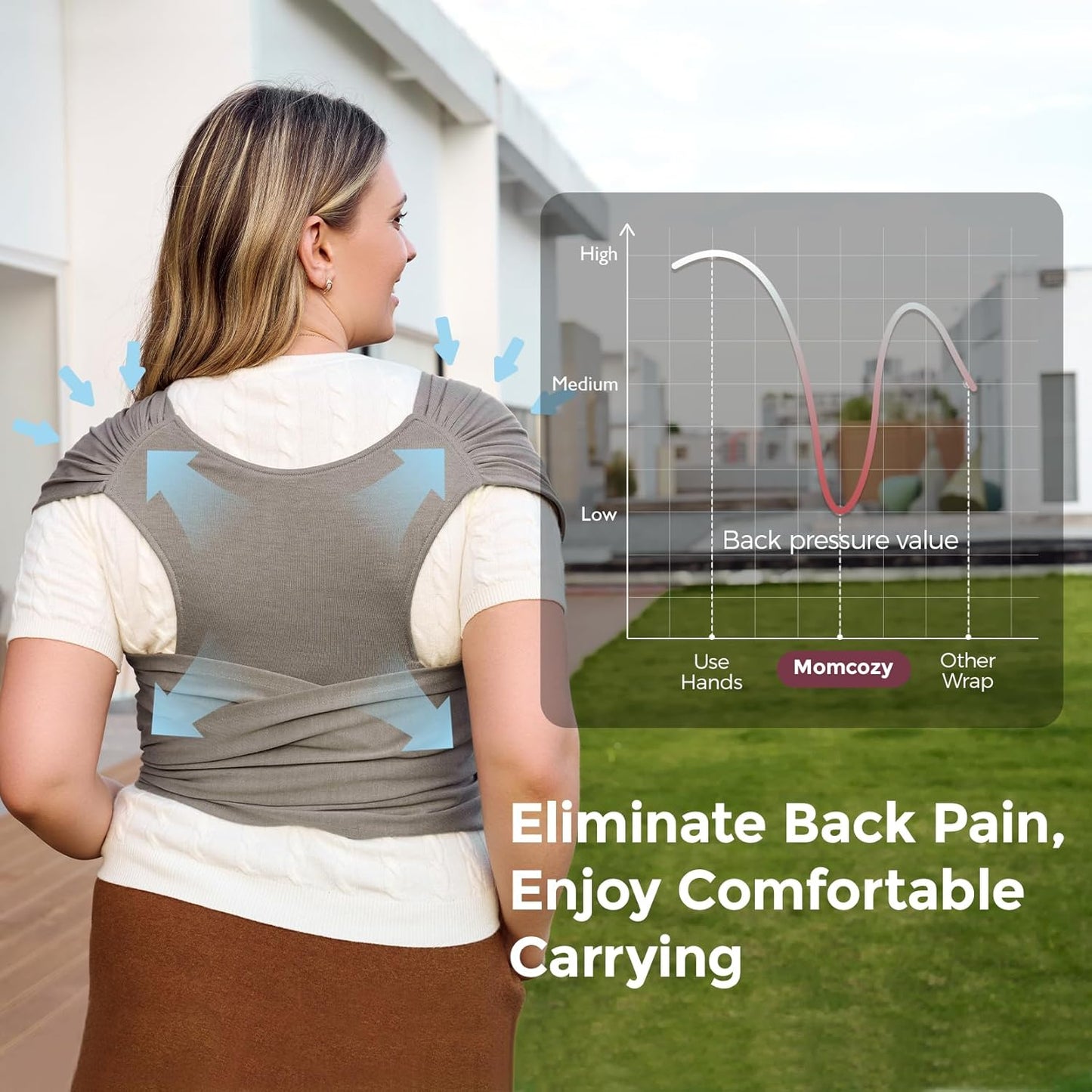 Easy to Wear Hands Free - Baby Wrap Carrier