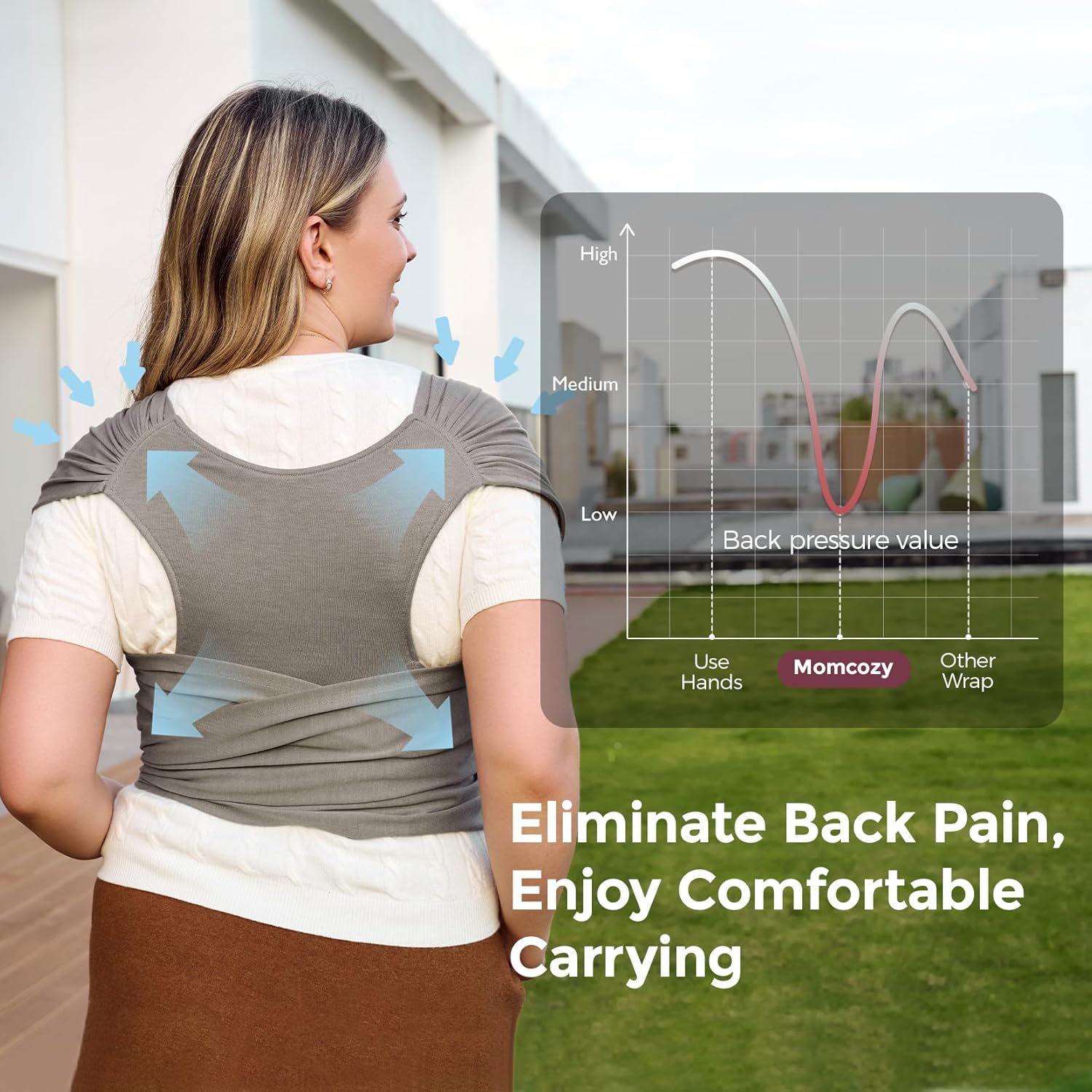Easy to Wear Hands Free - Baby Wrap Carrier