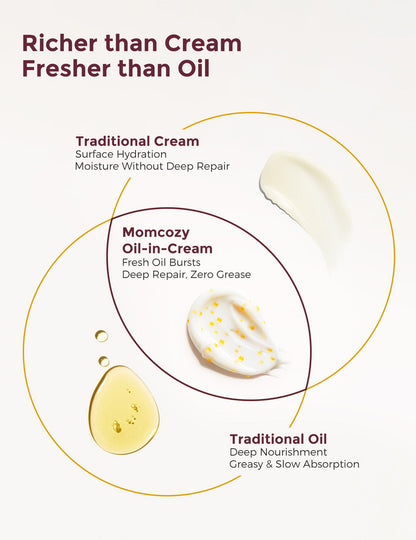 Momcozy Pro-Collagen Belly Firming Moisturizer