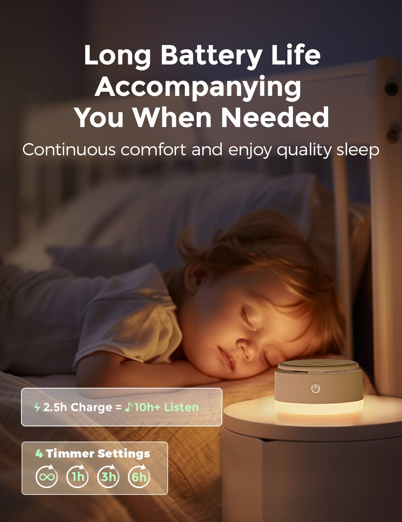 Momcozy Baby Sound Machine - Long Battery Life (Warm Light)