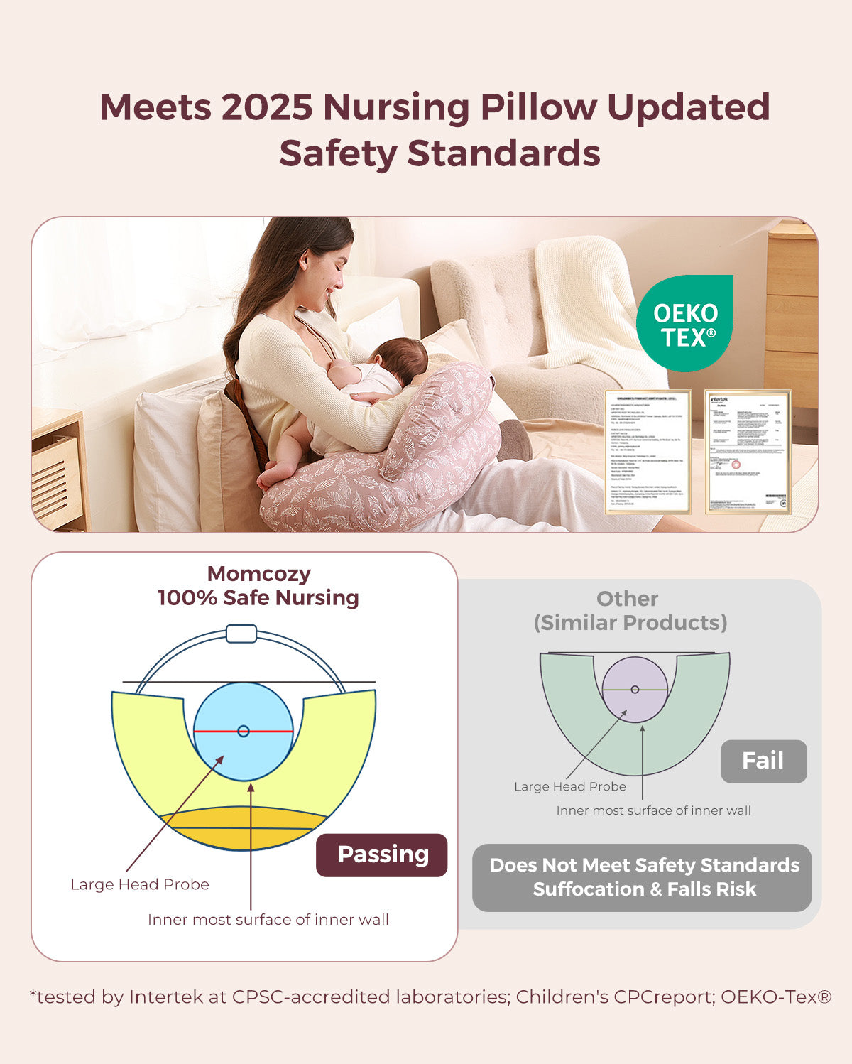 Multifunctional and Adjustable Nursing Pillow