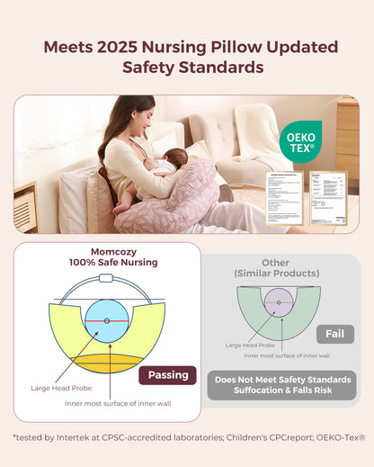 Multifunctional and Adjustable Nursing Pillow