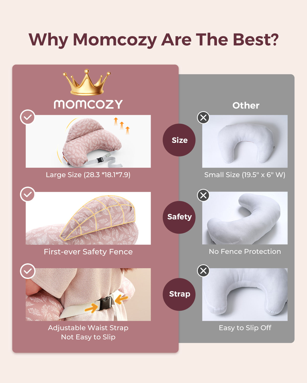 Multifunctional and Adjustable Nursing Pillow