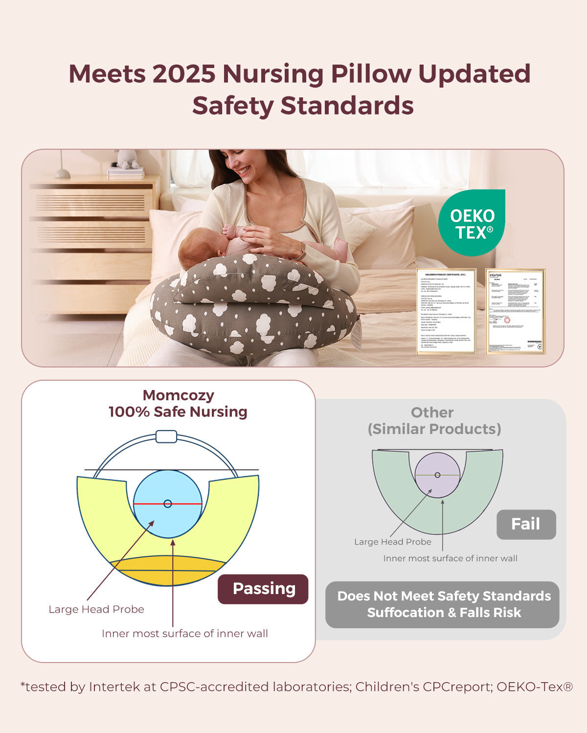 Multifunctional and Adjustable Nursing Pillow