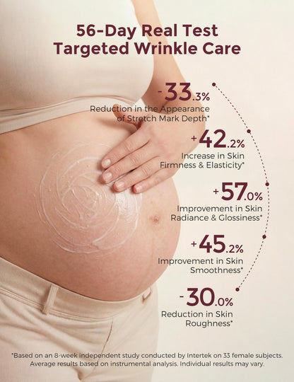 Momcozy Pro-Collagen Belly Firming Moisturizer