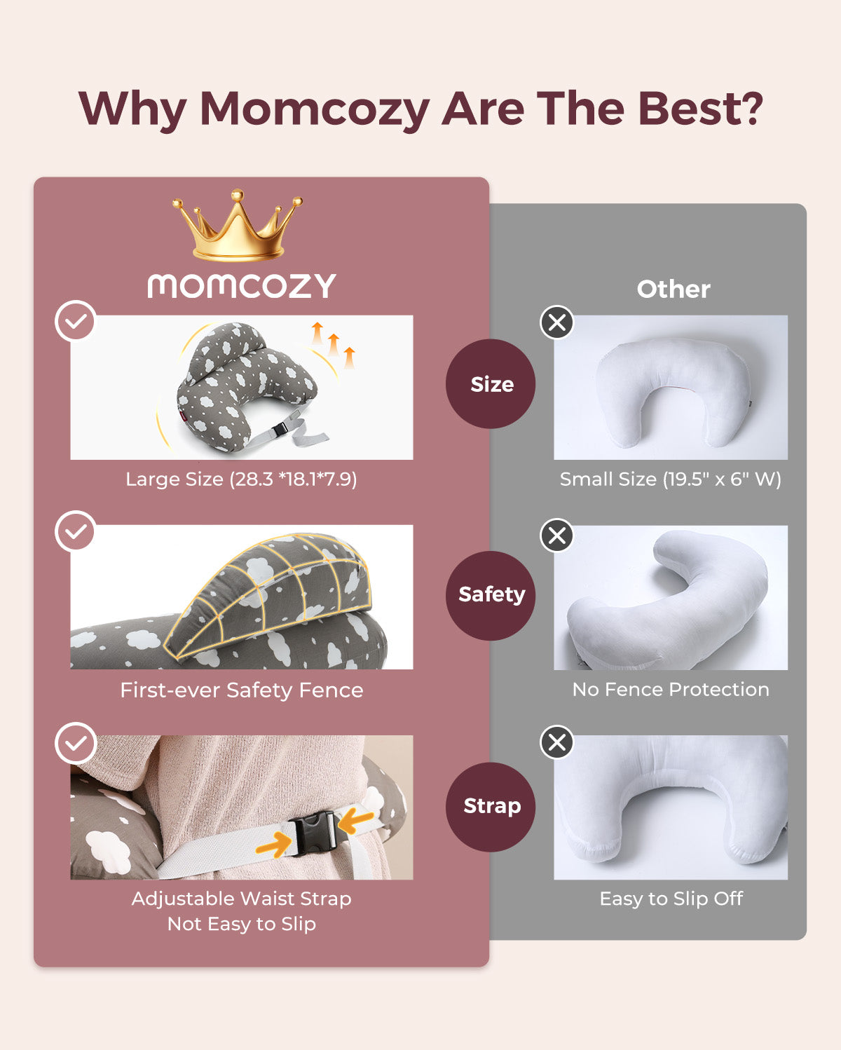 Multifunctional and Adjustable Nursing Pillow