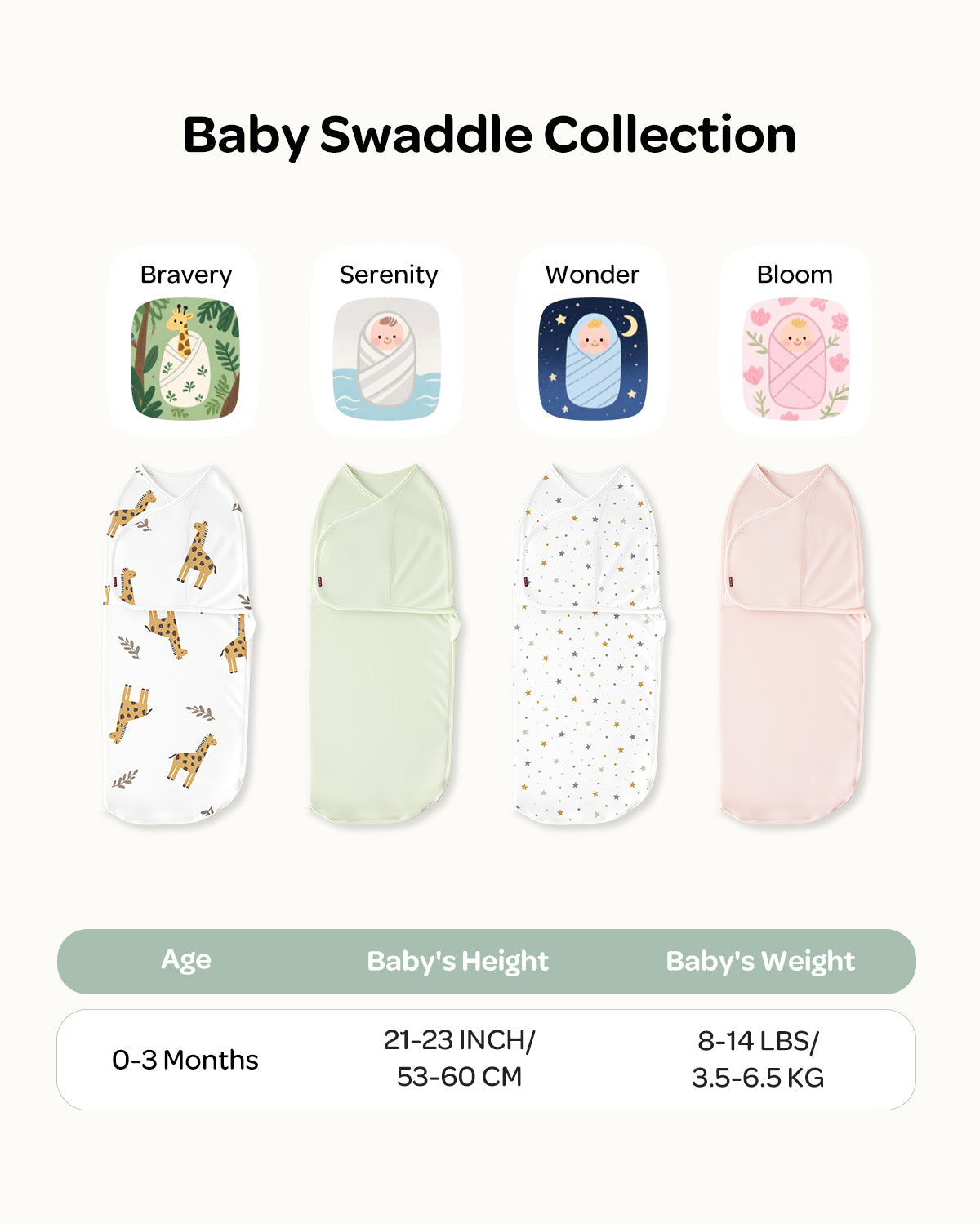 Momcozy Easy Swaddle Wrap