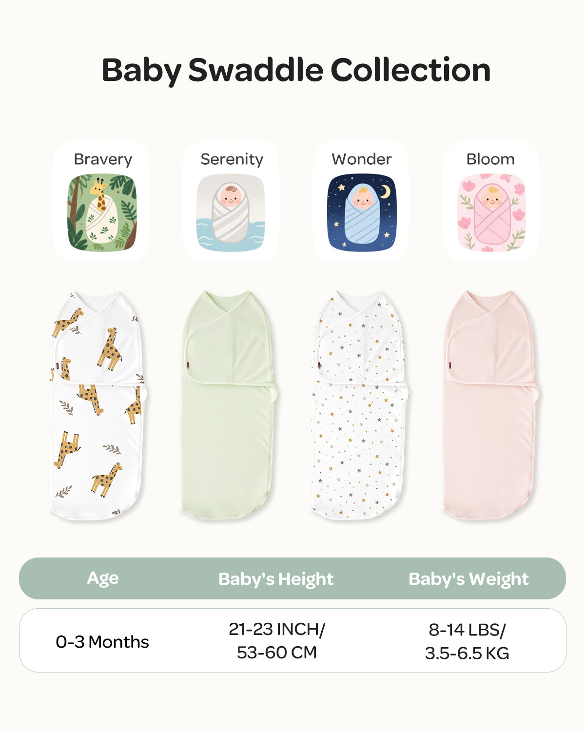 Momcozy Easy Swaddle Wrap