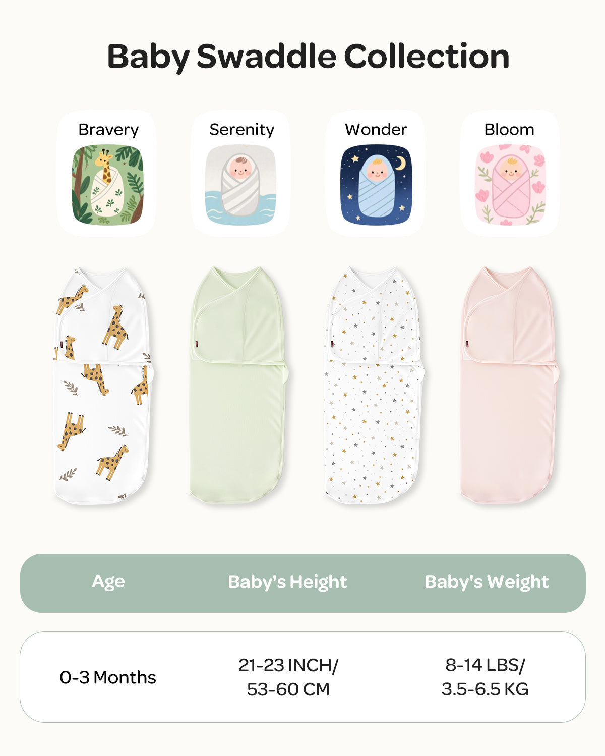 Momcozy Easy Swaddle Wrap