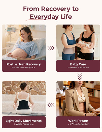 Postpartum Essential Kit：Postpartum Belly Wrap + Nursing bra
