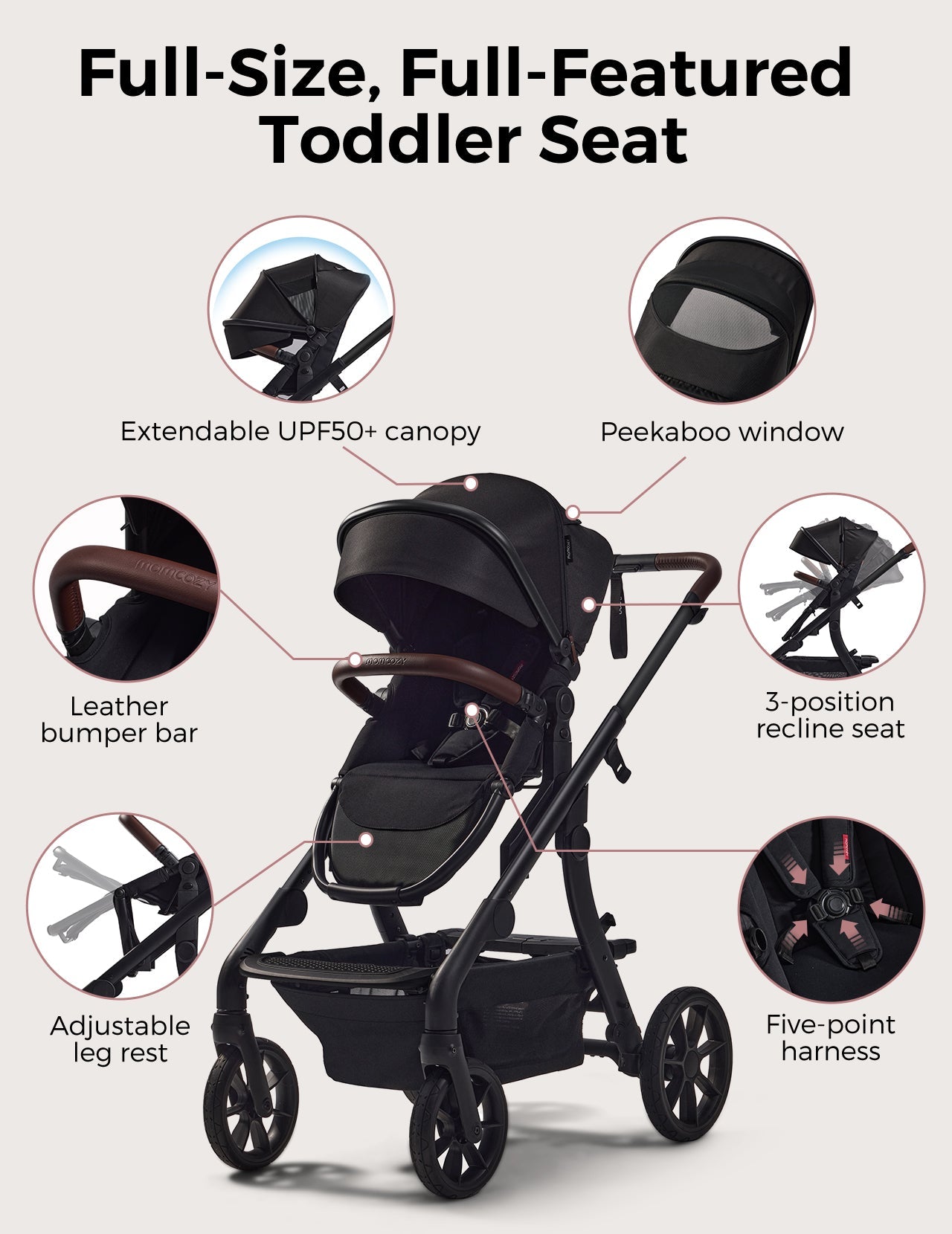 Outing Bundle: Momcozy ChangeGo Baby Stroller & Stroller Organizer with Cup Holders
