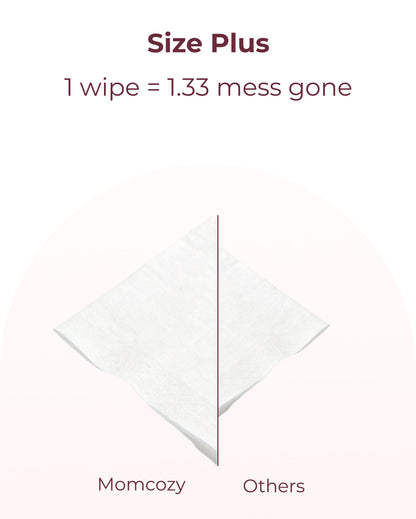 99% Water Baby Wipes - Higher Level of Purity