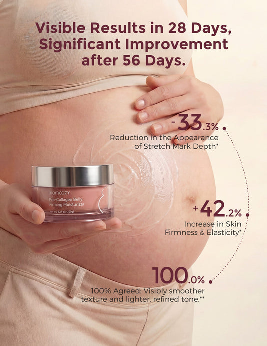 Momcozy Pro-Collagen Belly Firming Moisturizer