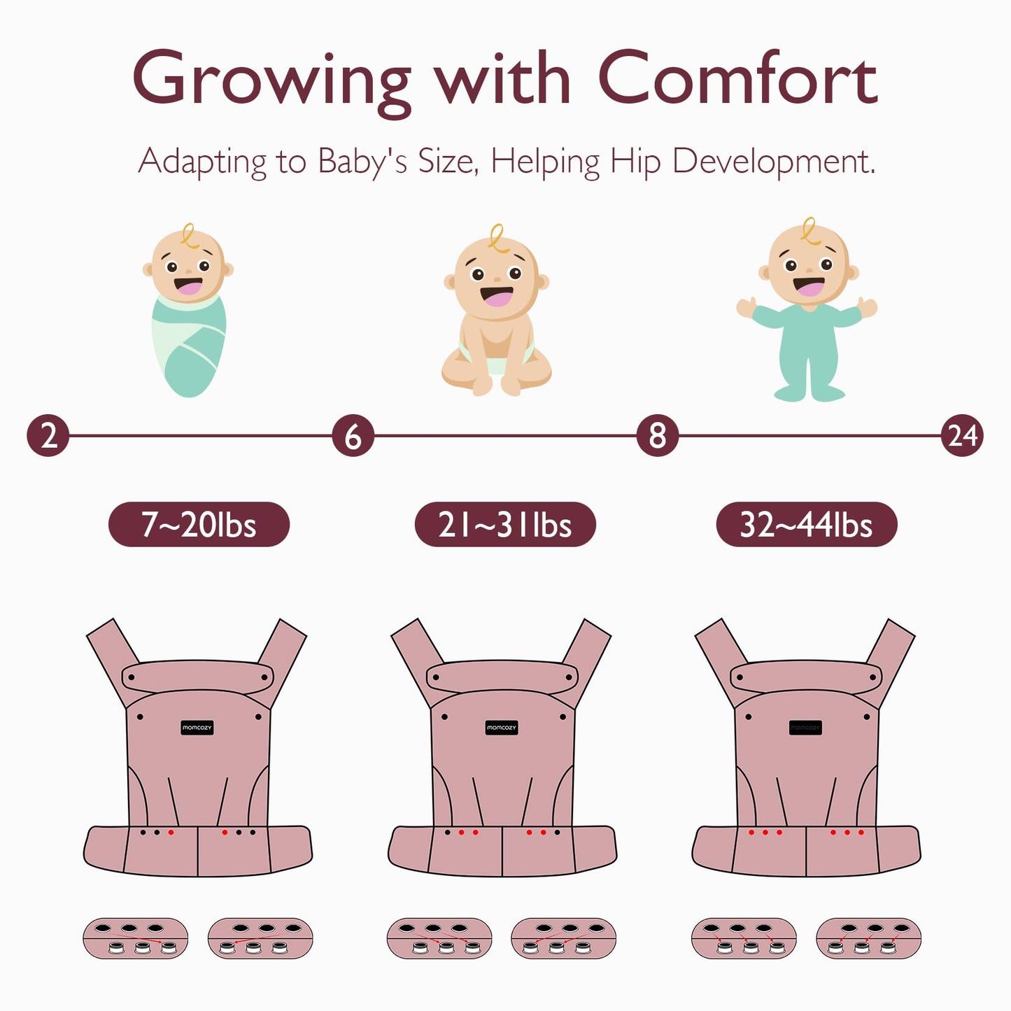 Momcozy PureHug Baby Carrier| Exclusive Offer